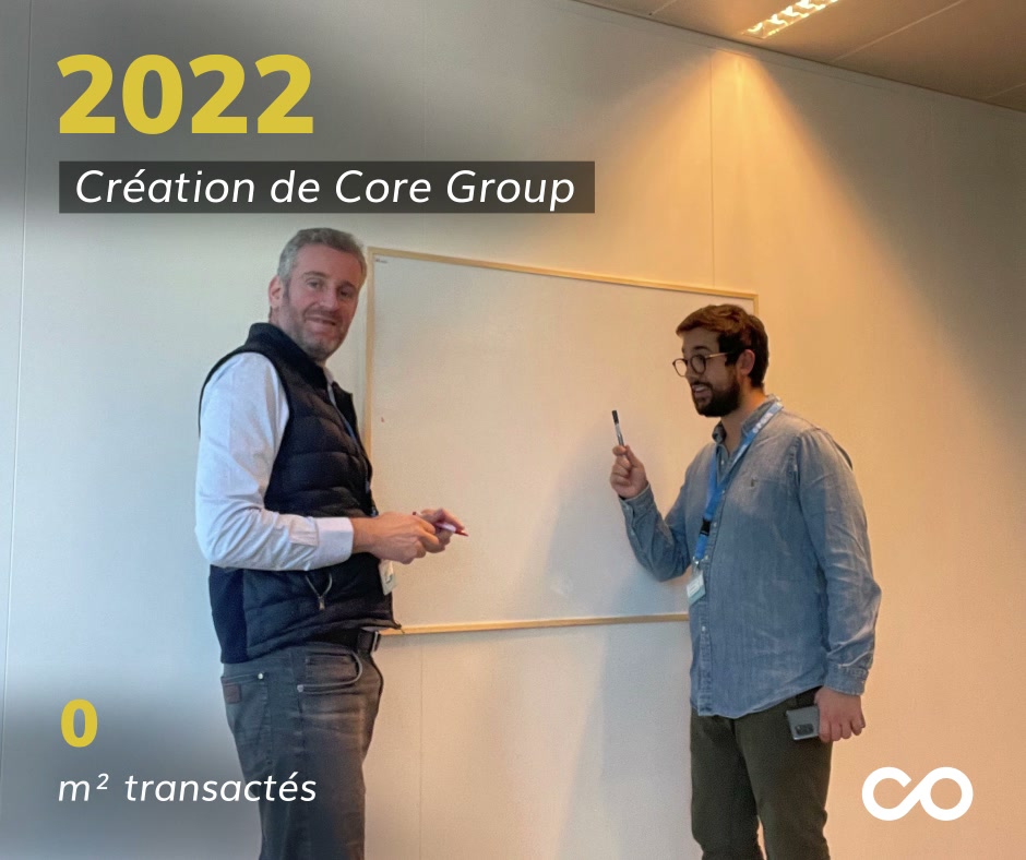 Deux membres de Core Group devant un tableau dans les premiers bureaux en 2022