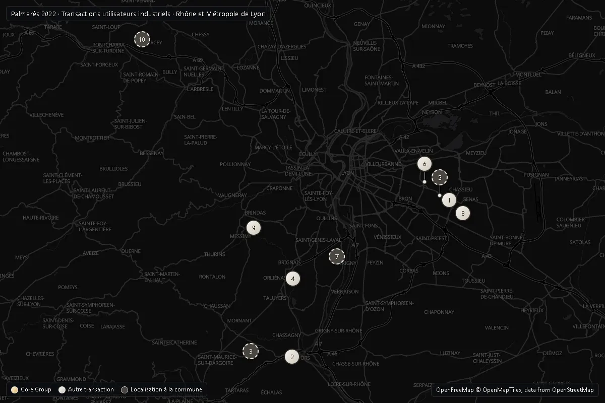 Carte du Rhône et de la Métropole de Lyon situant le Top 10 2022 utilisateurs industriels ; opérations Core Group en or