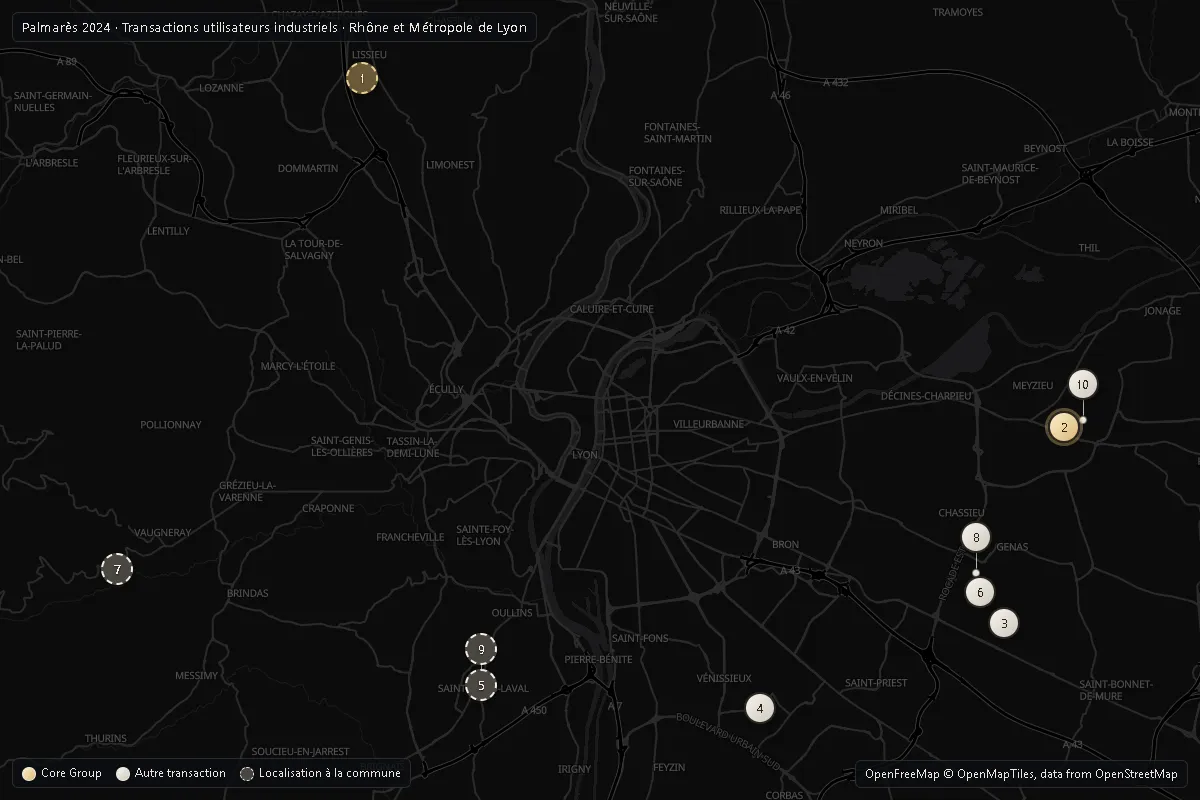 Carte du Rhône et de la Métropole de Lyon situant le Top 10 2024 utilisateurs industriels ; opérations Core Group en or