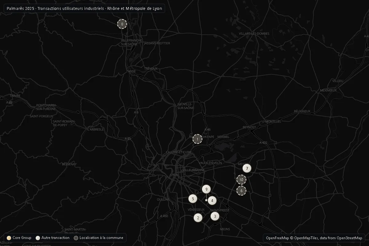 Carte du Rhône et de la Métropole de Lyon situant le Top 10 2025 utilisateurs industriels ; opérations Core Group en or