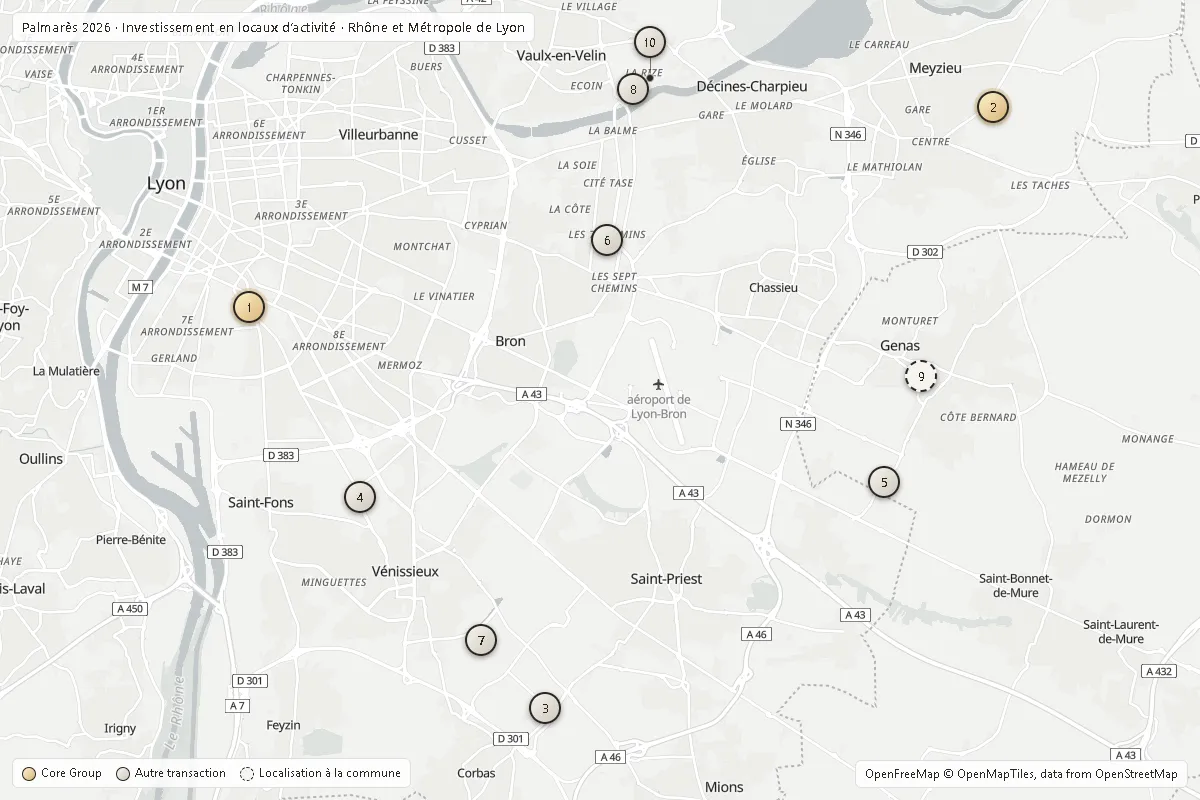 Carte du Rhône et de la Métropole de Lyon situant le Top 10 2026 investissement activité ; opérations Core Group en or