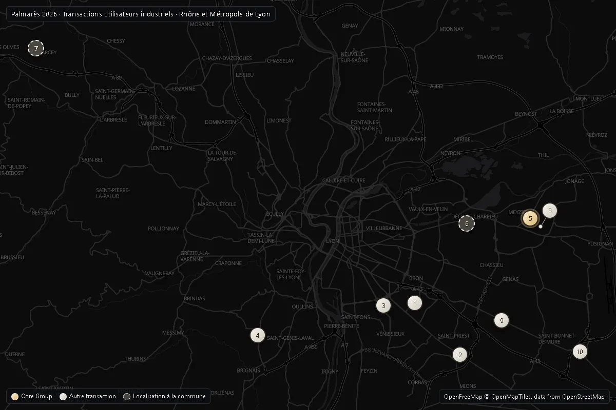 Carte du Rhône et de la Métropole de Lyon situant le Top 10 2026 utilisateurs industriels ; opérations Core Group en or