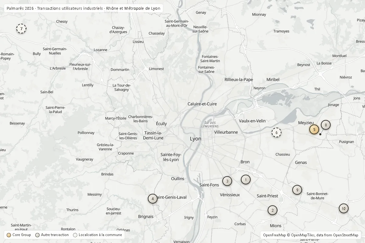 Carte du Rhône et de la Métropole de Lyon situant le Top 10 2026 utilisateurs industriels ; opérations Core Group en or